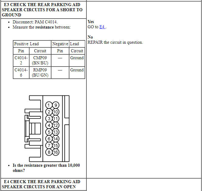 Ford Taurus. Instrumentation and Warning Systems