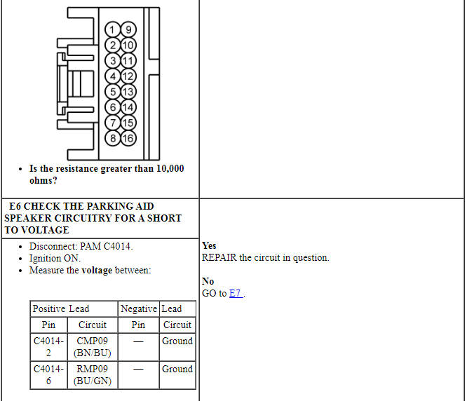 Ford Taurus. Instrumentation and Warning Systems