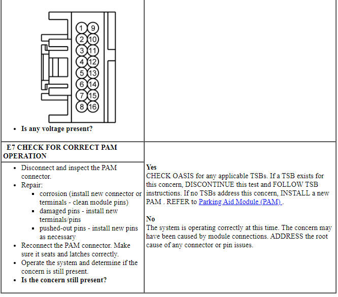 Ford Taurus. Instrumentation and Warning Systems