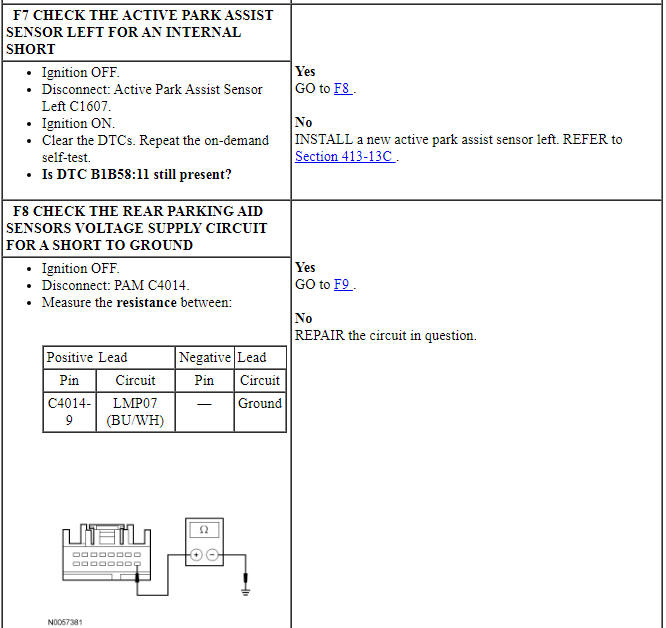 Ford Taurus. Instrumentation and Warning Systems