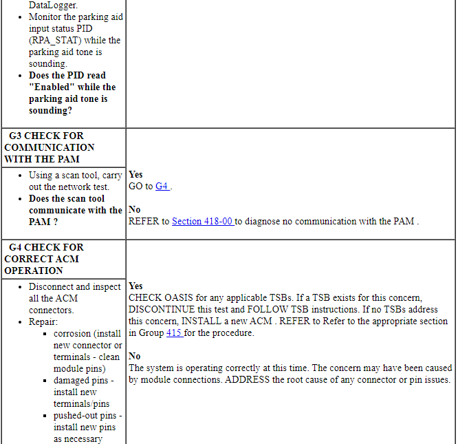 Ford Taurus. Instrumentation and Warning Systems