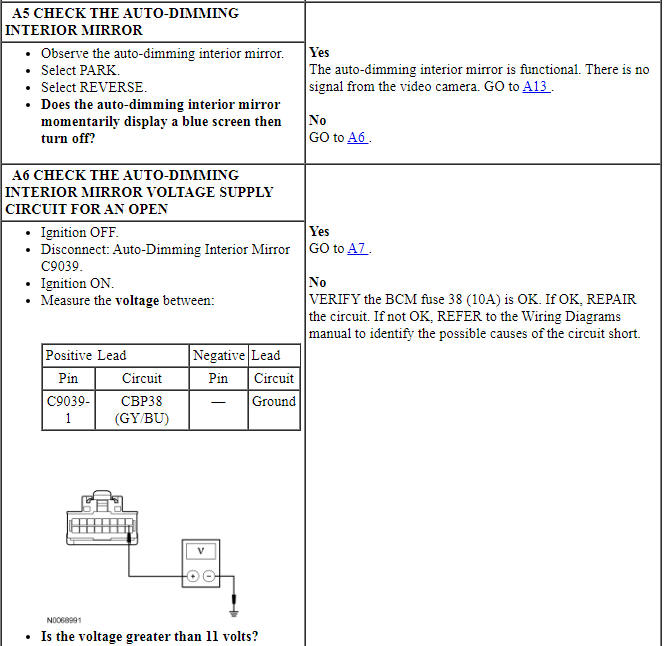 Ford Taurus. Instrumentation and Warning Systems