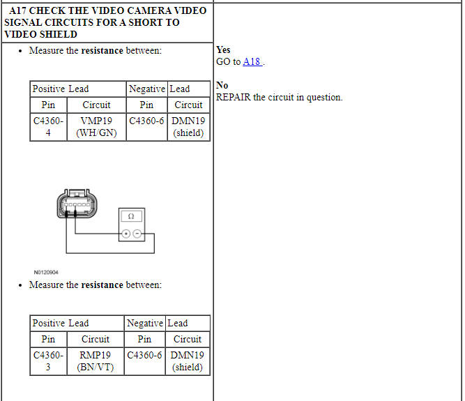 Ford Taurus. Instrumentation and Warning Systems