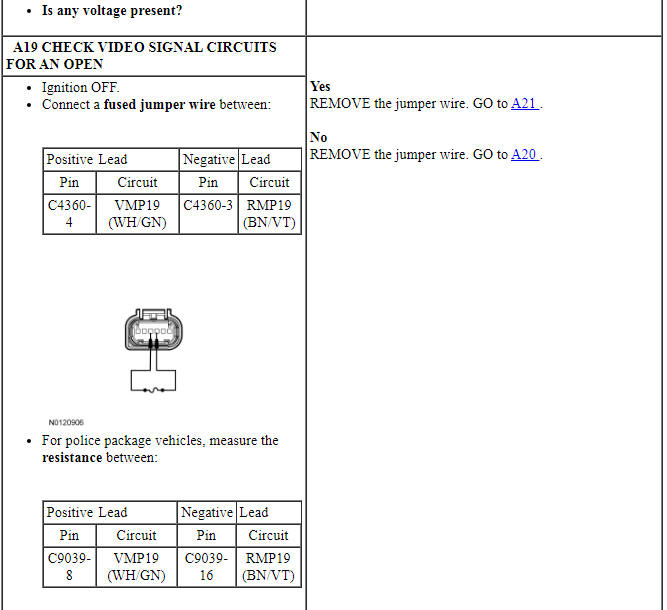 Ford Taurus. Instrumentation and Warning Systems