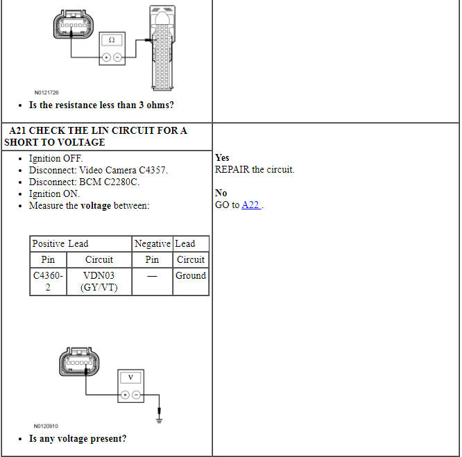 Ford Taurus. Instrumentation and Warning Systems