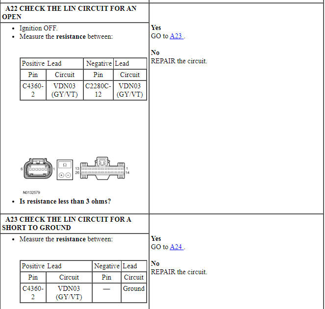 Ford Taurus. Instrumentation and Warning Systems