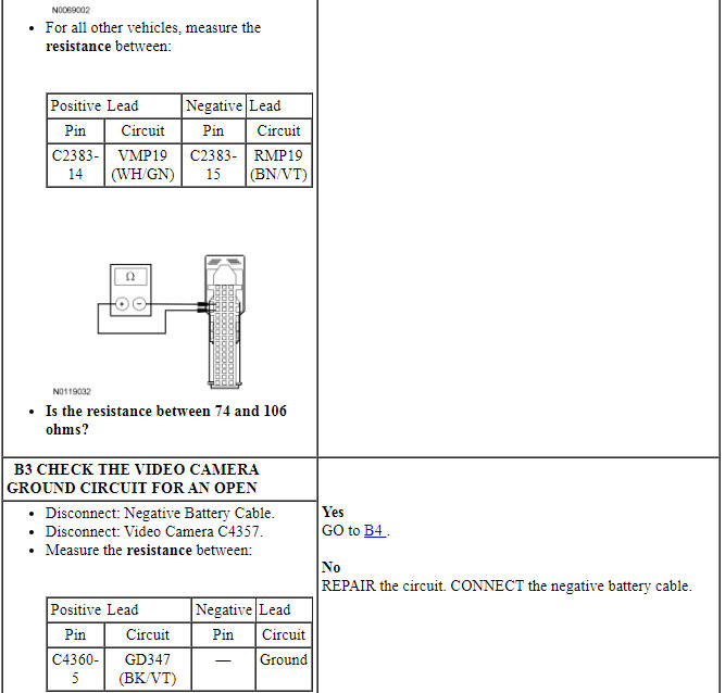 Ford Taurus. Instrumentation and Warning Systems