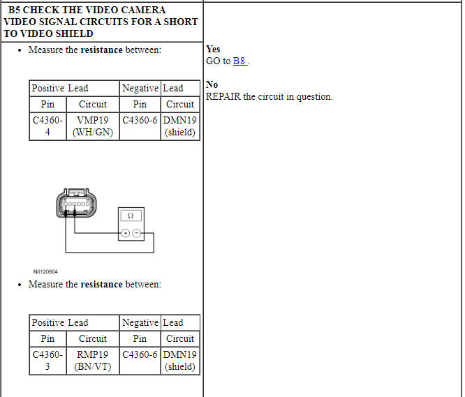 Ford Taurus. Instrumentation and Warning Systems