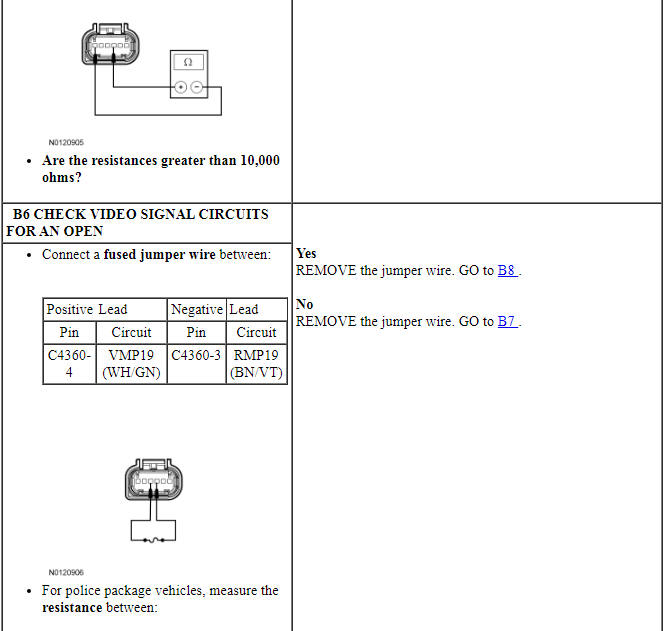 Ford Taurus. Instrumentation and Warning Systems