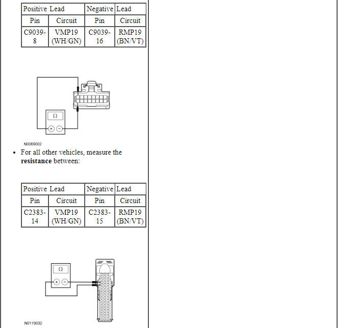 Ford Taurus. Instrumentation and Warning Systems