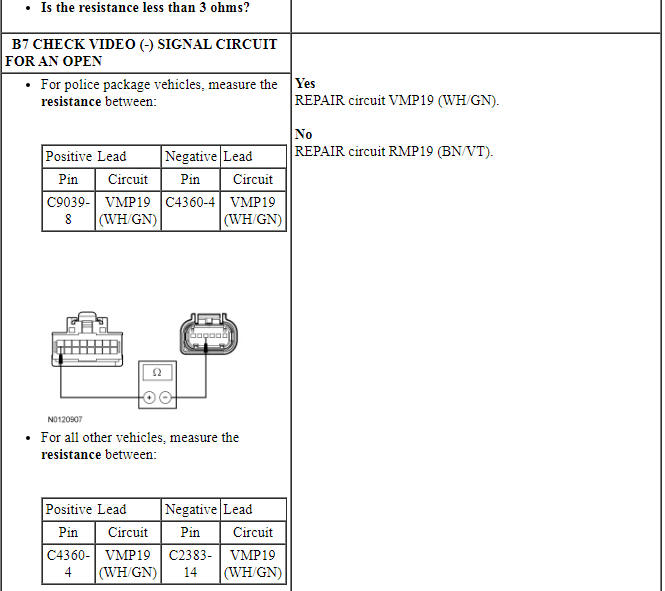 Ford Taurus. Instrumentation and Warning Systems