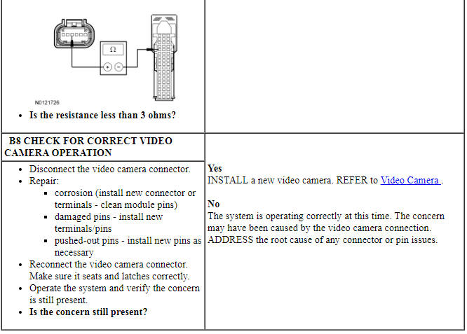 Ford Taurus. Instrumentation and Warning Systems