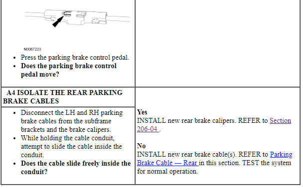 Ford Taurus. Brake System