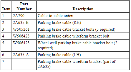 Ford Taurus. Brake System