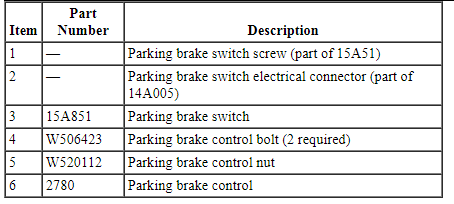 Ford Taurus. Brake System