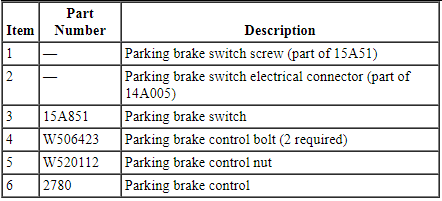 Ford Taurus. Brake System