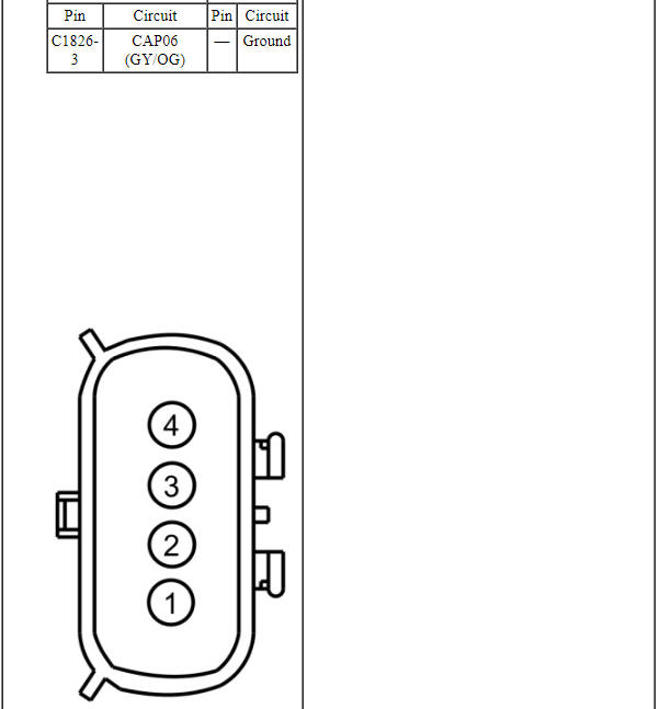 Ford Taurus. Police Package Equipment