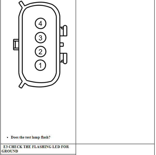 Ford Taurus. Police Package Equipment