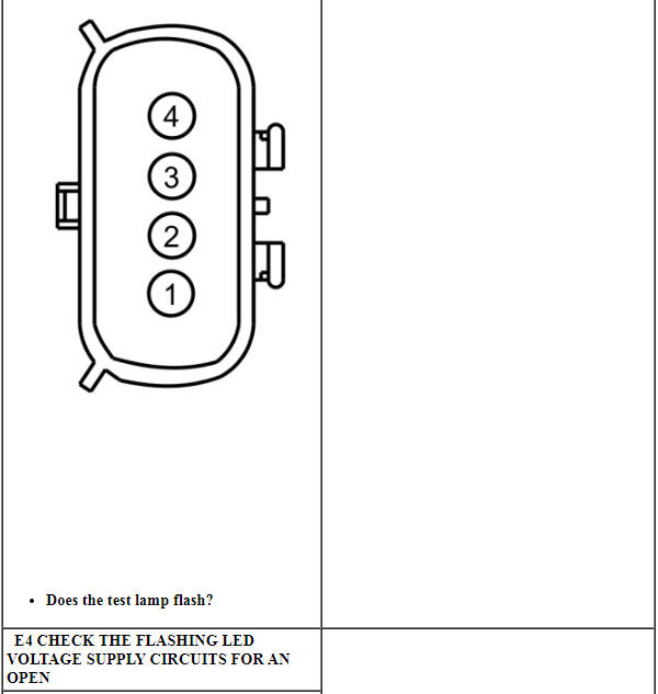 Ford Taurus. Police Package Equipment