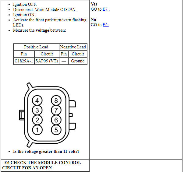 Ford Taurus. Police Package Equipment