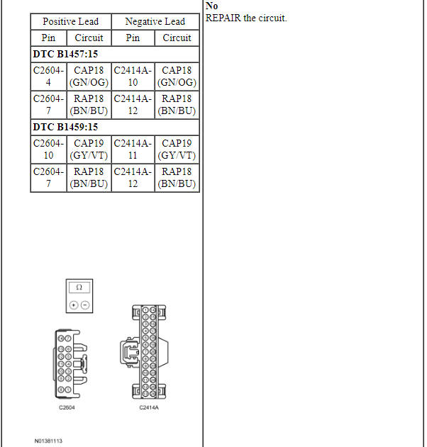 Ford Taurus. Police Package Equipment