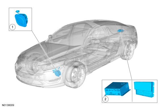 Ford Taurus. Police Package Equipment