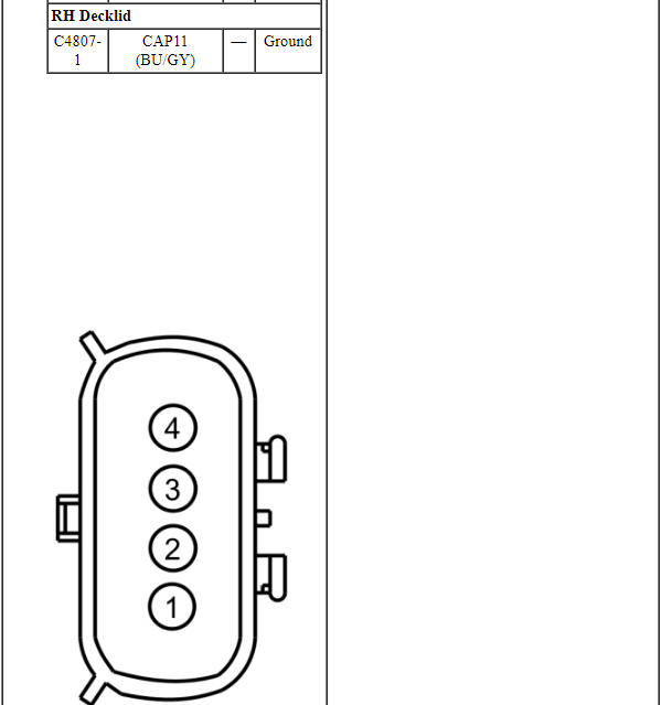 Ford Taurus. Police Package Equipment