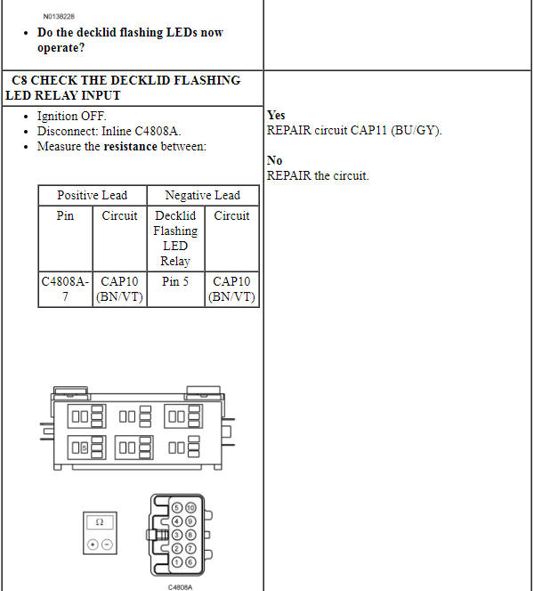 Ford Taurus. Police Package Equipment