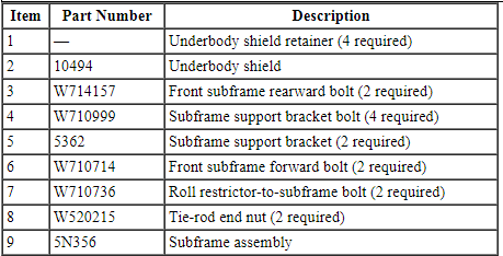 Ford Taurus. Steering System