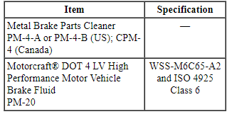 Ford Taurus. Brake System