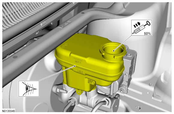 Ford Taurus. Brake System