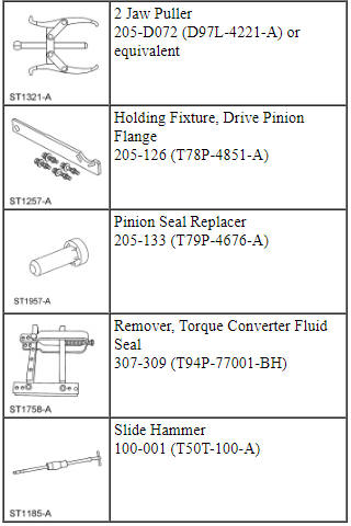 Ford Taurus. Driveline