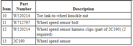 Ford Taurus. Suspension