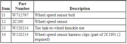 Ford Taurus. Suspension