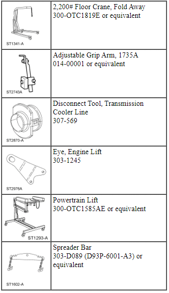 Ford Taurus. Engine