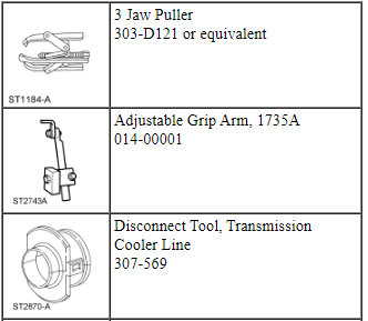 Ford Taurus. Engine