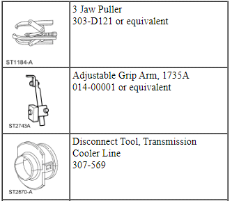 Ford Taurus. Engine