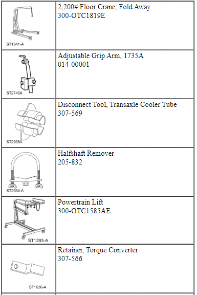 Ford Taurus. Engine