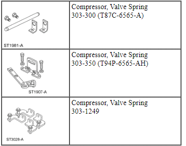 Ford Taurus. Engine