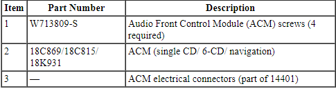 Ford Taurus. Audio Systems