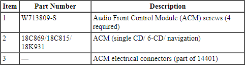 Ford Taurus. Audio Systems