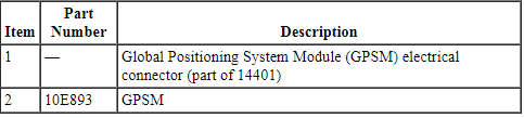 Ford Taurus. Audio Systems