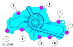 Ford Taurus. Engine