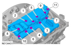 Ford Taurus. Automatic Transmission