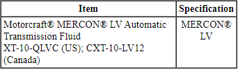 Ford Taurus. Automatic Transmission