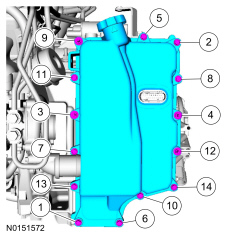 Ford Taurus. Automatic Transmission