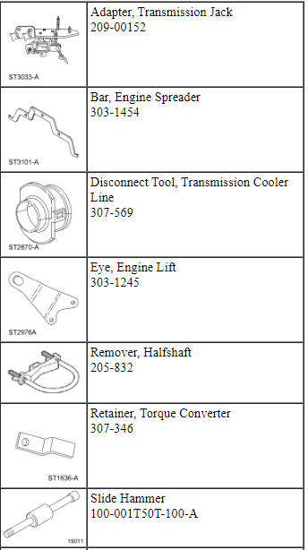 Ford Taurus. Automatic Transmission