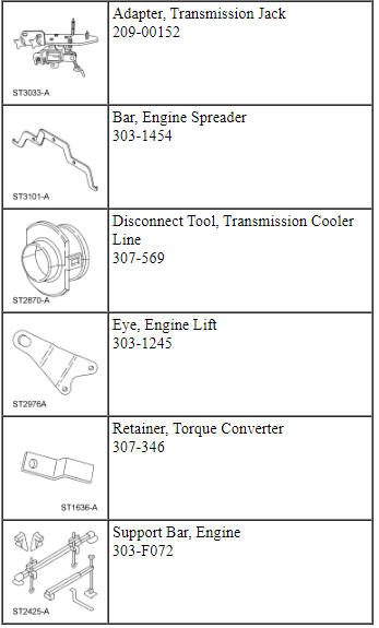 Ford Taurus. Automatic Transmission