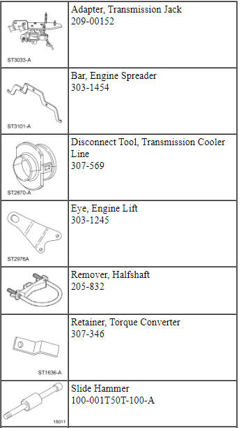 Ford Taurus. Automatic Transmission