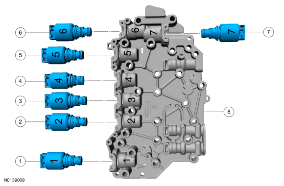 Ford Taurus. Automatic Transmission